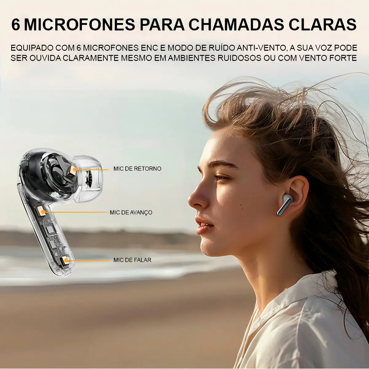 Fone de Ouvido Bluetooth Touchscreen